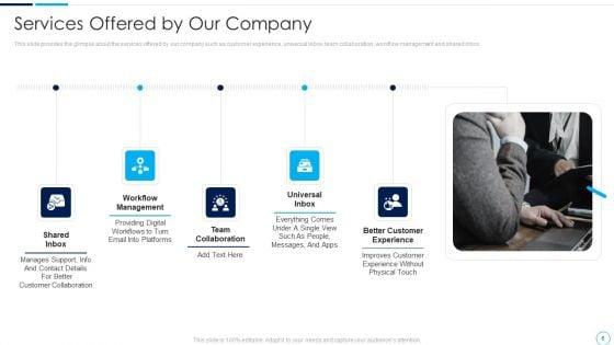 Series_A_Funding_Round_Pitch_Deck_Ppt_PowerPoint_Presentation_Complete_Deck_With_Slides_Slide_6.jpg