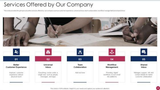Series_A_Round_Fundraising_Pitch_Deck_Ppt_PowerPoint_Presentation_Complete_Deck_With_Slides_Slide_6.jpg