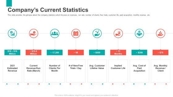 Series_B_Capital_Funding_Pitch_Deck_Companys_Current_Statistics_Professional_PDF_Slide_1.jpg