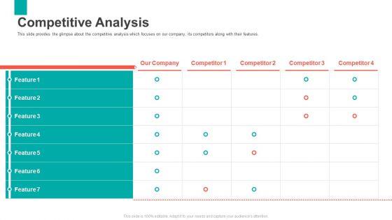 Series_B_Capital_Funding_Pitch_Deck_Competitive_Analysis_Template_PDF_Slide_1.jpg