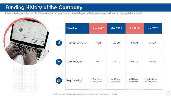 Series_B_Capital_Investment_Funding_History_Of_The_Company_Ppt_Inspiration_Infographics_PDF_Slide_1.jpg