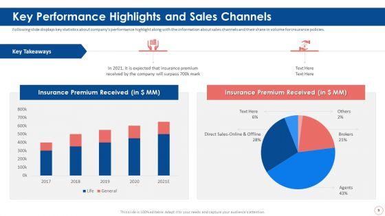 Series_B_Capital_Investment_Pitch_Deck_Ppt_PowerPoint_Presentation_Complete_With_Slides_Slide_9.jpg