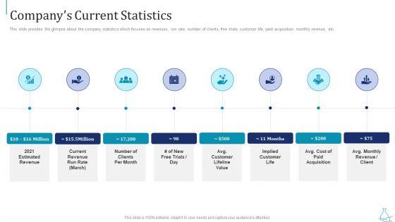 Series_B_Funding_Companys_Current_Statistics_Brochure_PDF_Slide_1.jpg