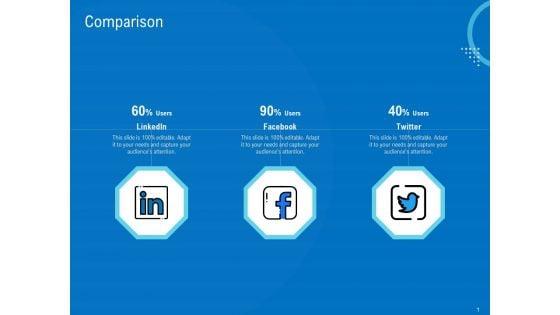 Series_B_Funding_For_Startup_Capitalization_Comparison_Summary_PDF_Slide_1.jpg