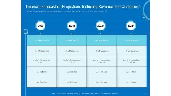 Series_B_Funding_For_Startup_Capitalization_Financial_Forecast_Or_Projections_Including_Revenue_And_Customers_Icons_PDF_Slide_1.jpg