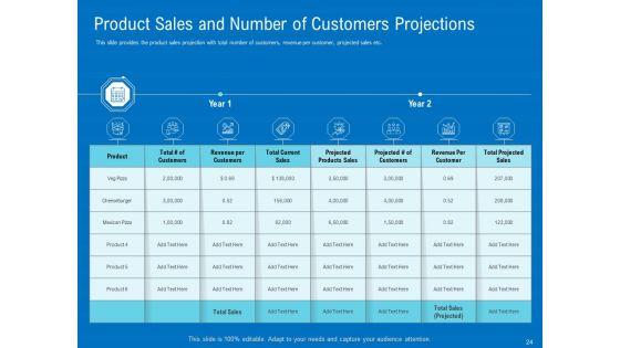 Series_B_Funding_For_Startup_Capitalization_Ppt_PowerPoint_Presentation_Complete_Deck_With_Slides_Slide_24.jpg