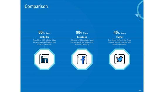 Series_B_Funding_For_Startup_Capitalization_Ppt_PowerPoint_Presentation_Complete_Deck_With_Slides_Slide_45.jpg