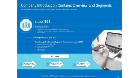Series_B_Funding_For_Startup_Capitalization_Ppt_PowerPoint_Presentation_Complete_Deck_With_Slides_Slide_6.jpg