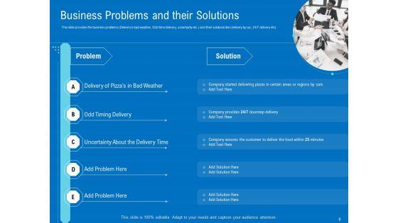 Series_B_Funding_For_Startup_Capitalization_Ppt_PowerPoint_Presentation_Complete_Deck_With_Slides_Slide_8.jpg