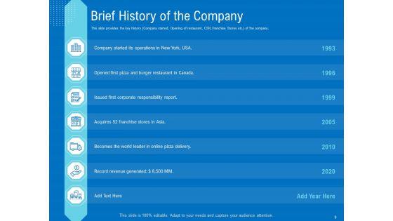 Series_B_Funding_For_Startup_Capitalization_Ppt_PowerPoint_Presentation_Complete_Deck_With_Slides_Slide_9.jpg