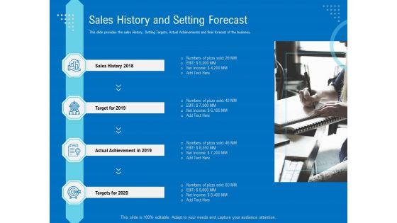 Series_B_Funding_For_Startup_Capitalization_Sales_History_And_Setting_Forecast_Introduction_PDF_Slide_1.jpg