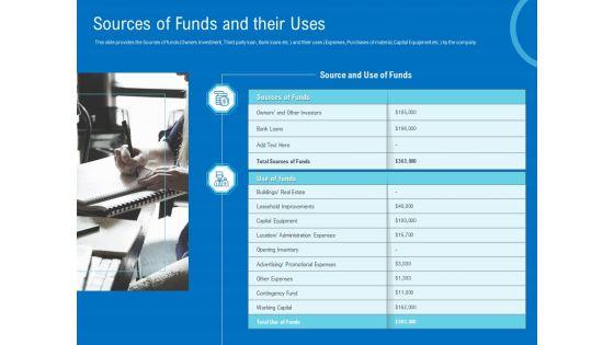 Series_B_Funding_For_Startup_Capitalization_Sources_Of_Funds_And_Their_Uses_Download_PDF_Slide_1.jpg