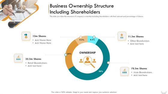 Series_B_Funding_Investors_Business_Ownership_Structure_Including_Shareholders_Slides_PDF_Slide_1.jpg