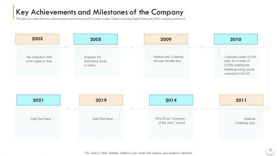 Series_B_Funding_Investors_Pitch_Deck_For_Enterprises_Improvement_Stage_Ppt_PowerPoint_Presentation_Complete_Deck_With_Slides_Slide_10.jpg