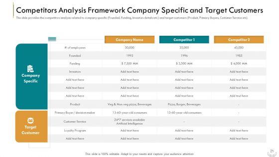Series_B_Funding_Investors_Pitch_Deck_For_Enterprises_Improvement_Stage_Ppt_PowerPoint_Presentation_Complete_Deck_With_Slides_Slide_21.jpg