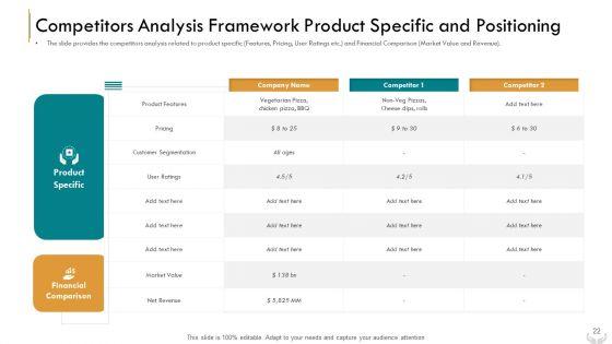 Series_B_Funding_Investors_Pitch_Deck_For_Enterprises_Improvement_Stage_Ppt_PowerPoint_Presentation_Complete_Deck_With_Slides_Slide_22.jpg