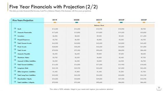 Series_B_Funding_Investors_Pitch_Deck_For_Enterprises_Improvement_Stage_Ppt_PowerPoint_Presentation_Complete_Deck_With_Slides_Slide_36.jpg