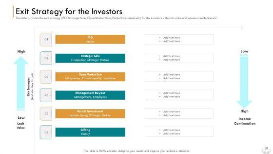 Series_B_Funding_Investors_Pitch_Deck_For_Enterprises_Improvement_Stage_Ppt_PowerPoint_Presentation_Complete_Deck_With_Slides_Slide_38.jpg