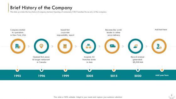 Series_B_Funding_Investors_Pitch_Deck_For_Enterprises_Improvement_Stage_Ppt_PowerPoint_Presentation_Complete_Deck_With_Slides_Slide_8.jpg