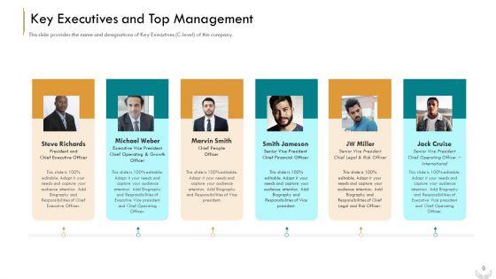 Series_B_Funding_Investors_Pitch_Deck_For_Enterprises_Improvement_Stage_Ppt_PowerPoint_Presentation_Complete_Deck_With_Slides_Slide_9.jpg