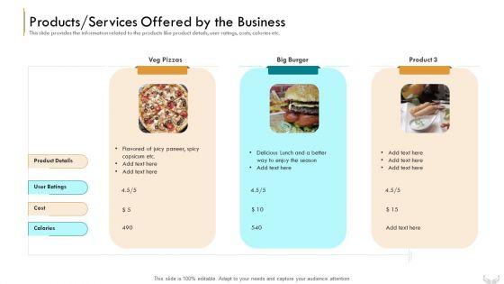 Series_B_Funding_Investors_Products_Services_Offered_By_The_Business_Demonstration_PDF_Slide_1.jpg