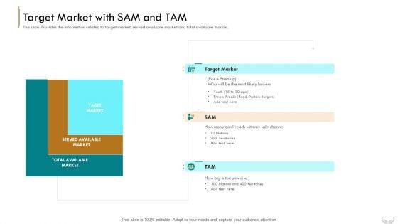 Series_B_Funding_Investors_Target_Market_With_SAM_And_TAM_Mockup_PDF_Slide_1.jpg