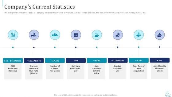 Series_B_Funding_Pitch_Deck_Ppt_PowerPoint_Presentation_Complete_With_Slides_Slide_7.jpg