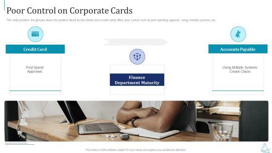 Series_B_Funding_Poor_Control_On_Corporate_Cards_Rules_PDF_Slide_1.jpg