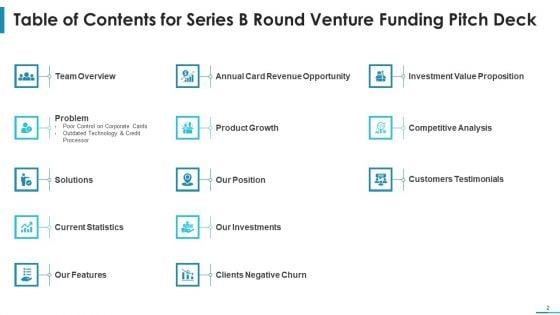 Series_B_Round_Venture_Funding_Pitch_Deck_Ppt_PowerPoint_Presentation_Complete_Deck_With_Slides_Slide_2.jpg