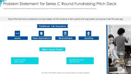 Series_C_Round_Fundraising_Pitch_Deck_Ppt_PowerPoint_Presentation_Complete_Deck_With_Slides_Slide_5.jpg
