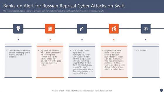 Series_Of_Cyber_Security_Attacks_Against_Ukraine_2022_Banks_On_Alert_For_Russian_Reprisal_Cyber_Attacks_On_Swift_Background_PDF_Slide_1.jpg