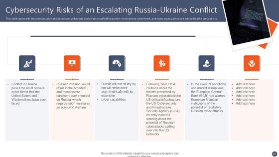 Series_Of_Cyber_Security_Attacks_Against_Ukraine_2022_Ppt_PowerPoint_Presentation_Complete_With_Slides_Slide_10.jpg