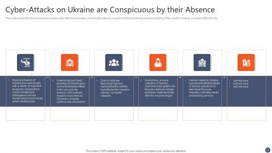 Series_Of_Cyber_Security_Attacks_Against_Ukraine_2022_Ppt_PowerPoint_Presentation_Complete_With_Slides_Slide_15.jpg