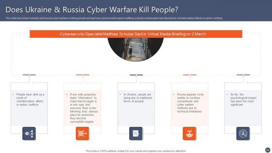 Series_Of_Cyber_Security_Attacks_Against_Ukraine_2022_Ppt_PowerPoint_Presentation_Complete_With_Slides_Slide_29.jpg