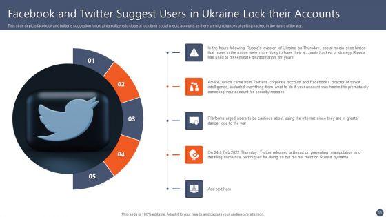 Series_Of_Cyber_Security_Attacks_Against_Ukraine_2022_Ppt_PowerPoint_Presentation_Complete_With_Slides_Slide_38.jpg
