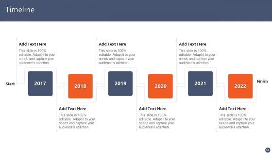 Series_Of_Cyber_Security_Attacks_Against_Ukraine_2022_Ppt_PowerPoint_Presentation_Complete_With_Slides_Slide_54.jpg