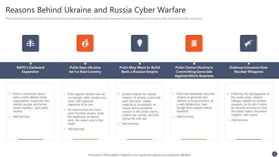 Series_Of_Cyber_Security_Attacks_Against_Ukraine_2022_Ppt_PowerPoint_Presentation_Complete_With_Slides_Slide_5.jpg