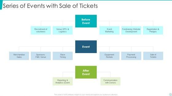Series_Of_Events_Ppt_PowerPoint_Presentation_Complete_With_Slides_Slide_8.jpg