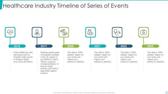 Series_Of_Events_Ppt_PowerPoint_Presentation_Complete_With_Slides_Slide_9.jpg