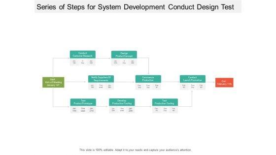 Series_Of_Steps_For_System_Development_Conduct_Design_Test_Ppt_PowerPoint_Presentation_Portfolio_File_Formats_Slide_1.jpg