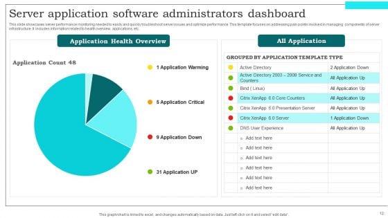 Server_Administration_Ppt_PowerPoint_Presentation_Complete_Deck_With_Slides_Slide_12.jpg