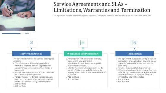Service_Agreements_And_Slas_Limitations_Warranties_And_Termination_Download_PDF_Slide_1.jpg