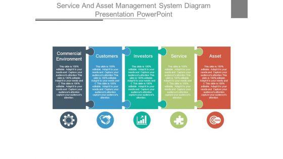 Service_And_Asset_Management_System_Diagram_Presentation_Powerpoint_1.jpg
