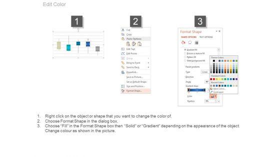 Service_And_Parts_Revenue_Ppt_Example_4.jpg