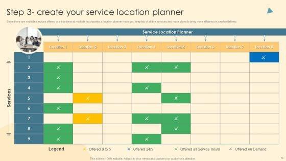 Service_Blueprint_And_Design_Procedure_Ppt_PowerPoint_Presentation_Complete_Deck_With_Slides_Slide_13.jpg