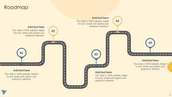 Service_Blueprint_And_Design_Procedure_Ppt_PowerPoint_Presentation_Complete_Deck_With_Slides_Slide_30.jpg