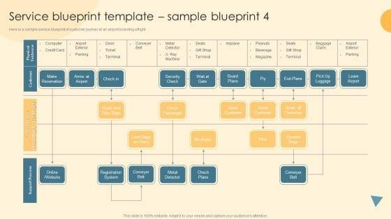 Service_Blueprint_And_Design_Procedure_Service_Blueprint_Template_Sample_Blueprint_1_Inspiration_PDF_Slide_4.jpg