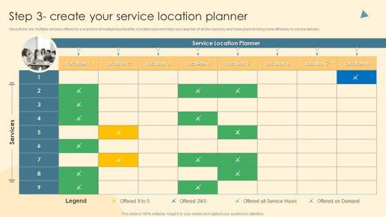 Service_Blueprint_And_Design_Procedure_Step_3_Create_Your_Service_Location_Planner_Structure_PDF_Slide_1.jpg
