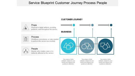 Service_Blueprint_Customer_Journey_Process_People_Ppt_PowerPoint_Presentation_Professional_Infographic_Template_Slide_1.jpg