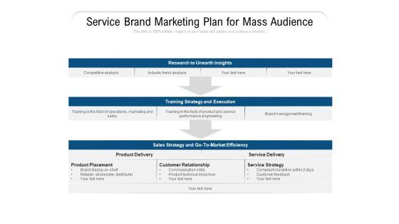 Service_Brand_Marketing_Plan_For_Mass_Audience_Ppt_PowerPoint_Presentation_Gallery_Backgrounds_PDF_Slide_1.jpg